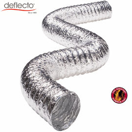 Double Layer Dryer Vent Hose Aluminum Flexible Duct 10 Feet Ventilation Kit 2 Clamps